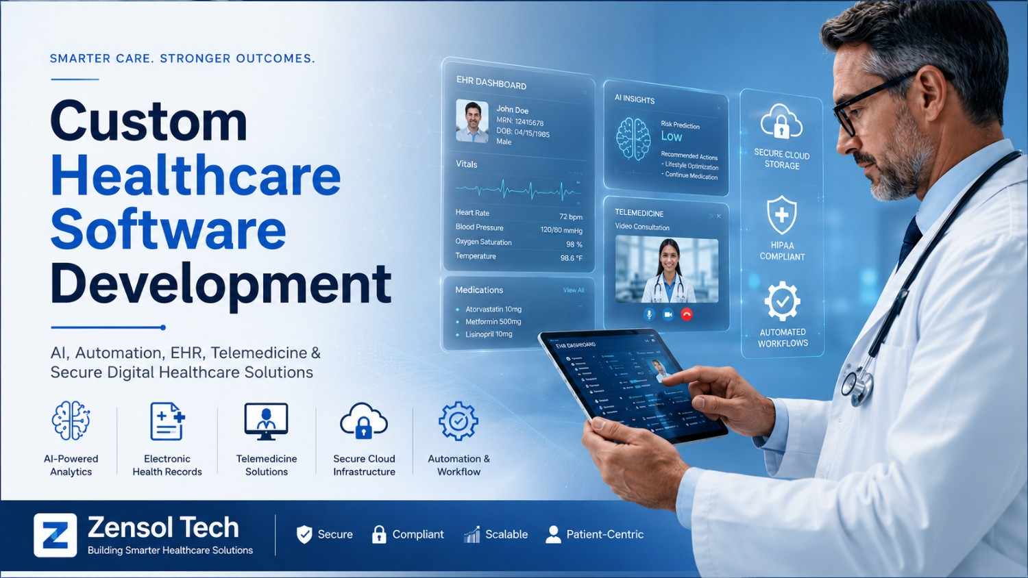 Custom healthcare software solutions by Zensol Tech for smarter patient care, automation and healthcare data security